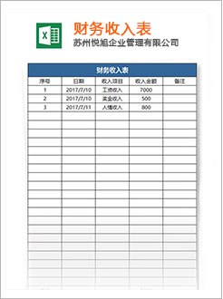 筠连代理记账